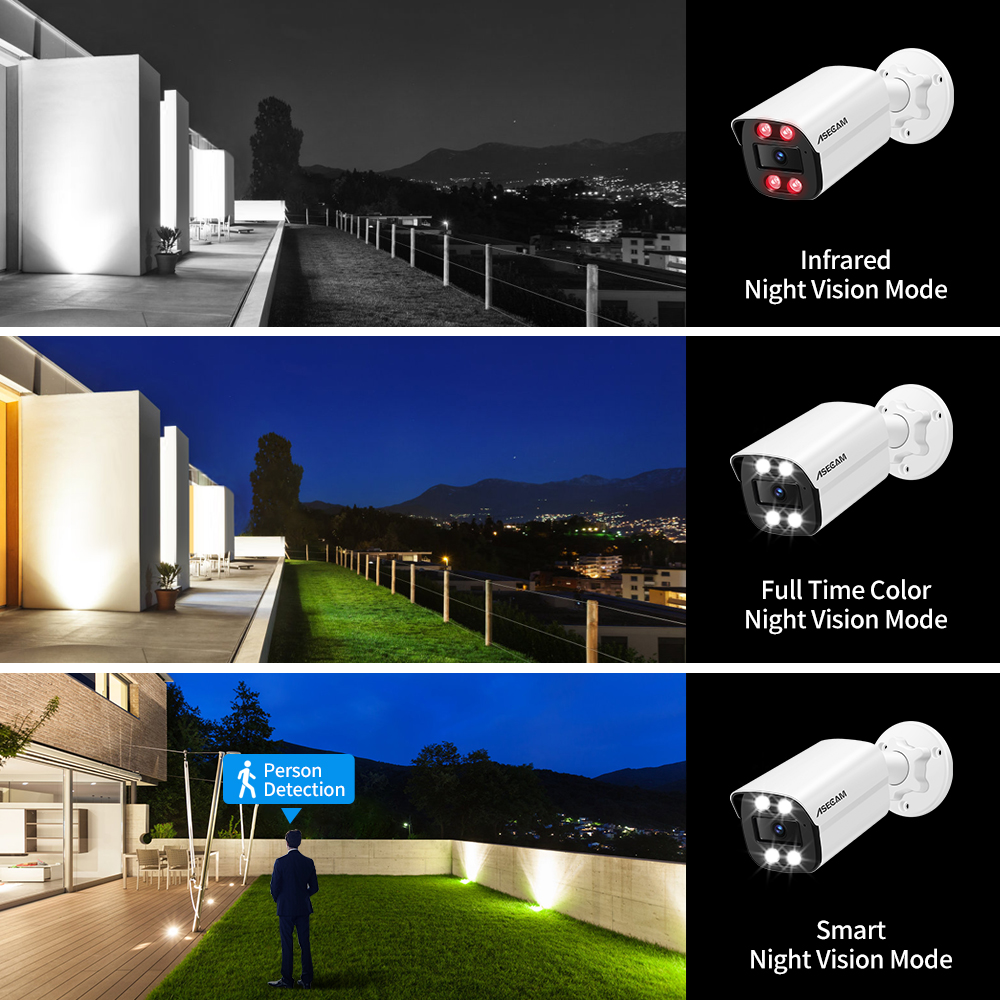 New 8MP Security Camera System - Home Security Outdoor Camera System avaliação e preço