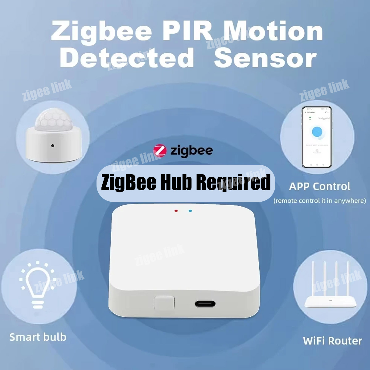 Zigbee PIR Motion Sensor Human - Home Security Device avaliação e preço
