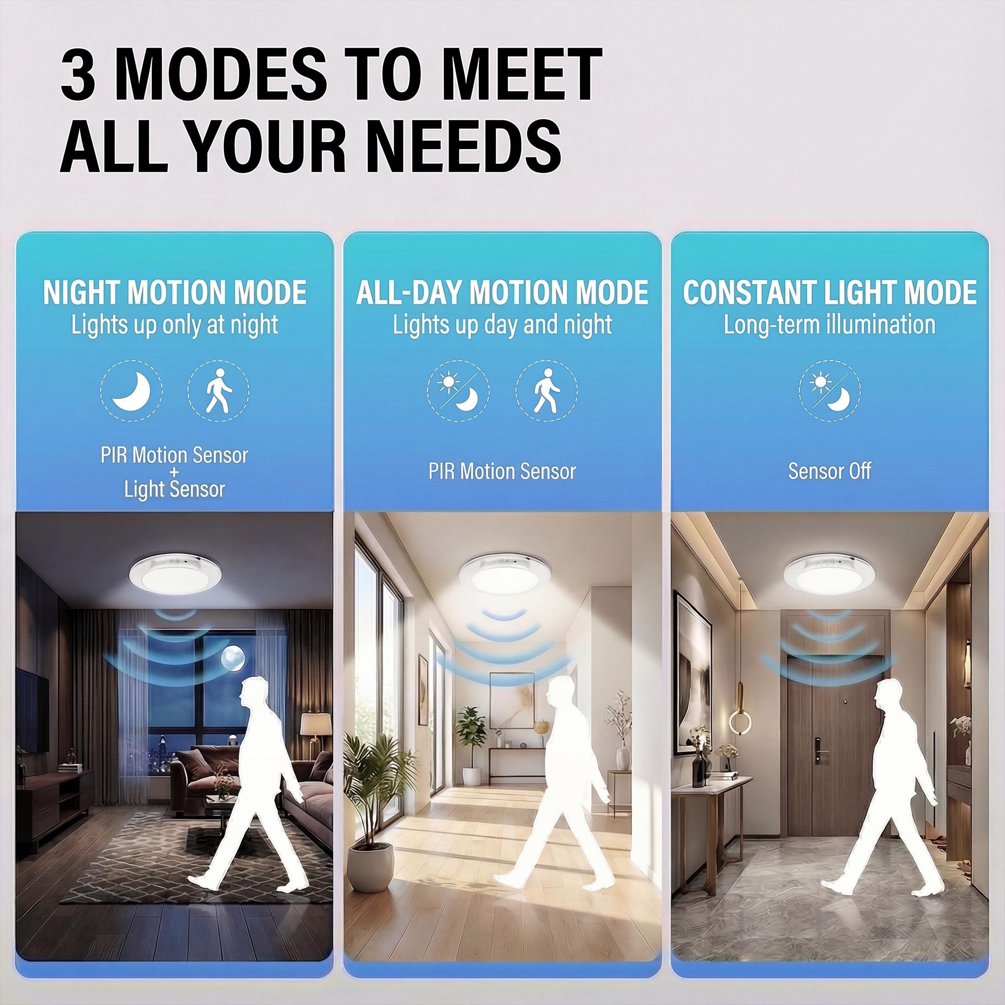 Motion Sensor Rechargeable LED - Home Security Beams avaliação e preço