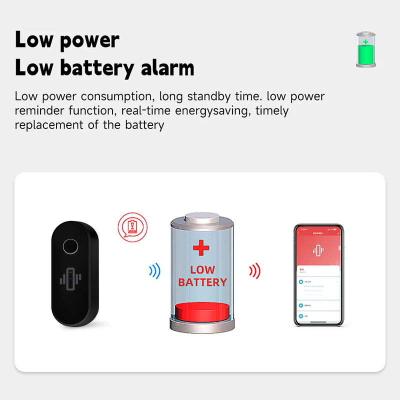 Tuya WiFi Vibration Detector G - Window Alarm Sensor avaliação e preço