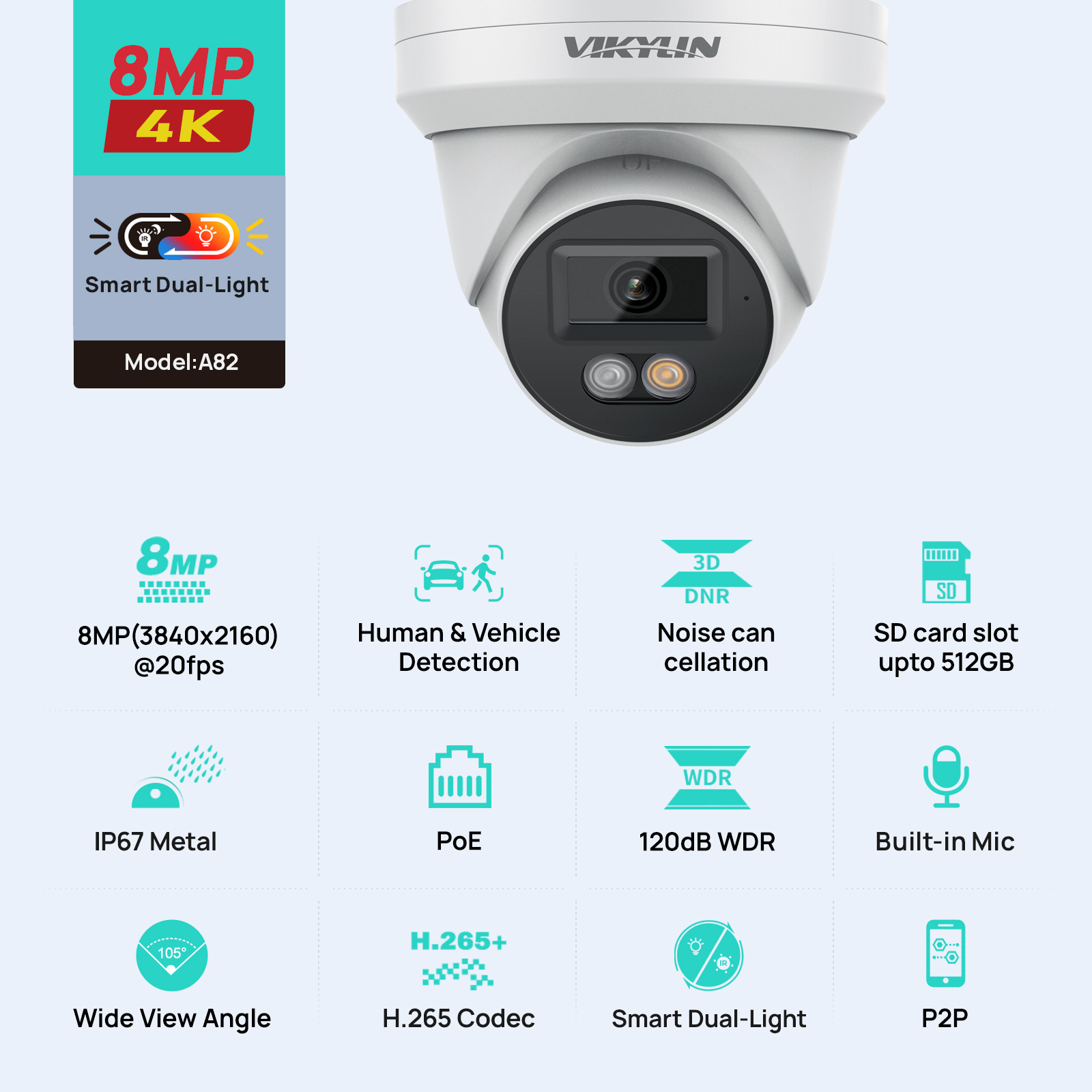 VIKYLIN 8MP 4K IP Security Cam - Home Security Service avaliação e preço