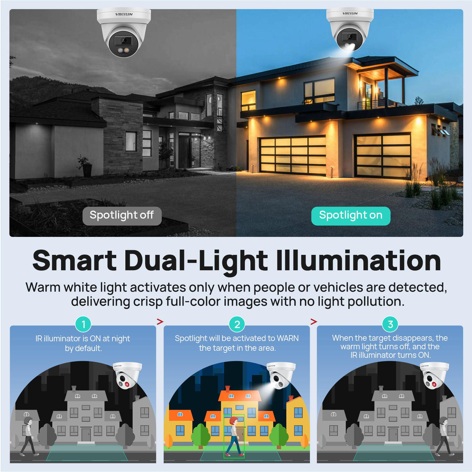 VIKYLIN 8MP 4K IP Security Cam - Home Security Service avaliação e preço