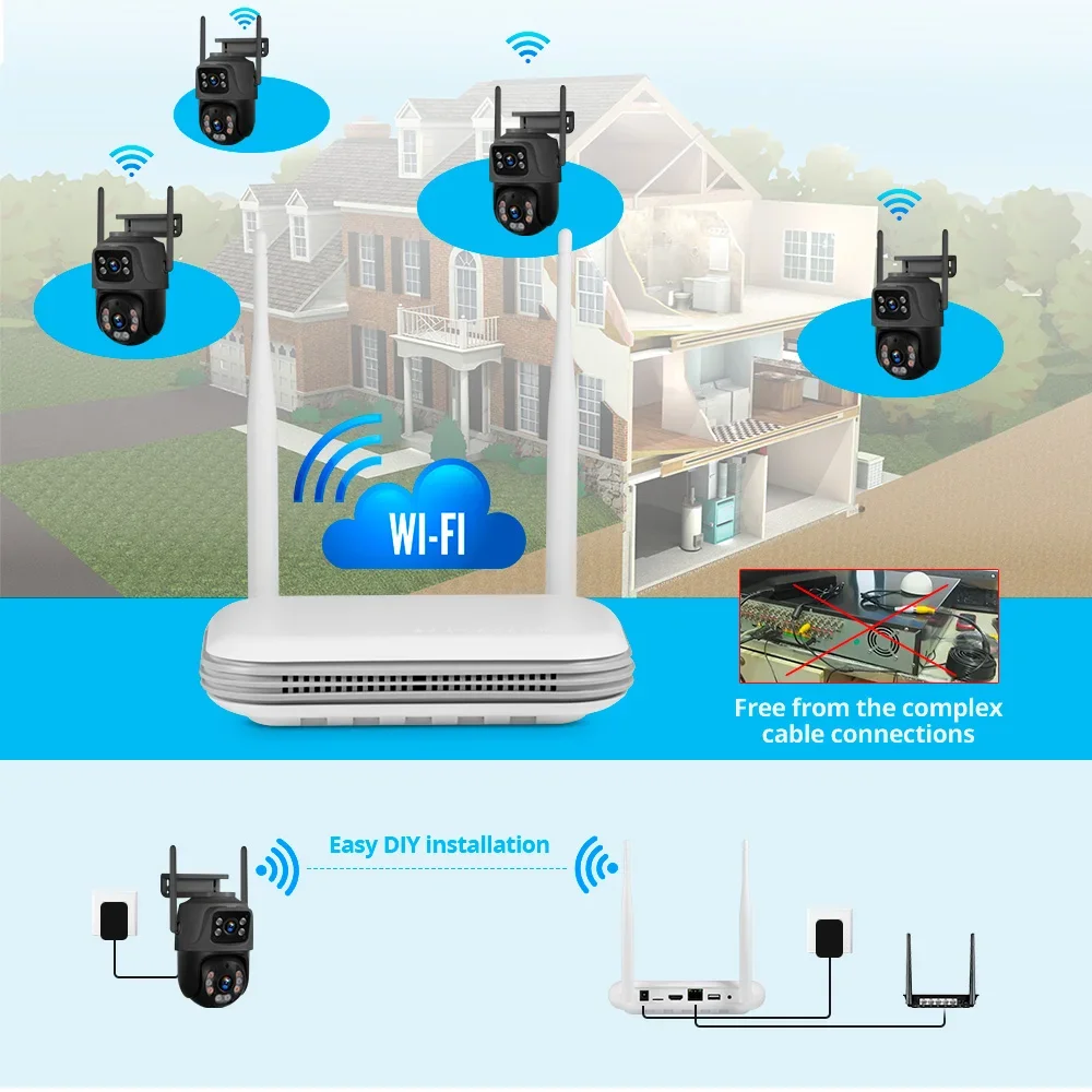KERUI Mini WIFI Network 8CH NV - Home Security Services avaliação e preço