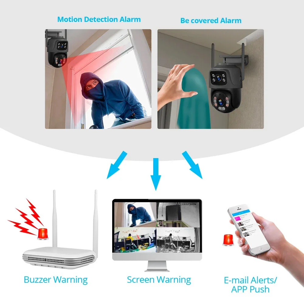 KERUI Mini WIFI Network 8CH NV - Home Security Services avaliação e preço