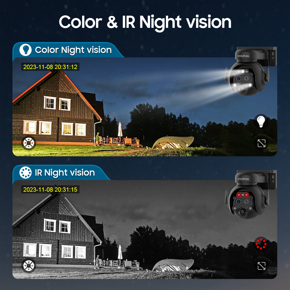 SHIWOJIA 12X Zoom 4G LTE Solar - Home Security Outdoor Camera System avaliação e preço