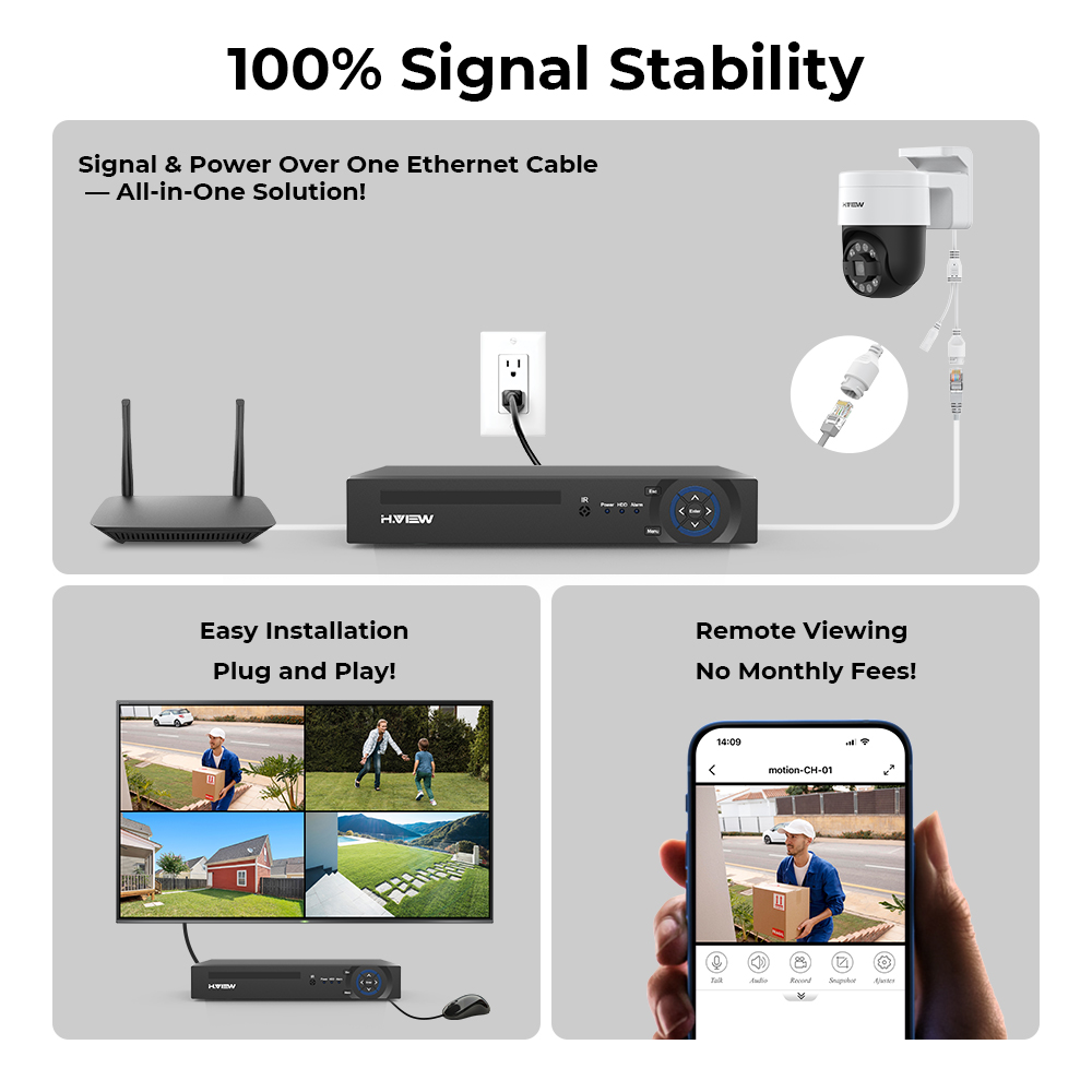 H.view 8Ch 4K 5MP 8MP Cctv Sec - Home Security Services avaliação e preço