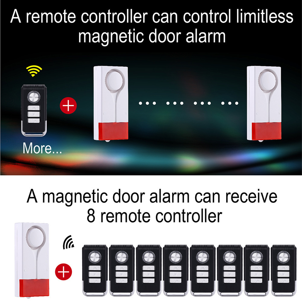 Anti-Theft Alarm 110db Loud Do - Window Alarm Sensor avaliação e preço