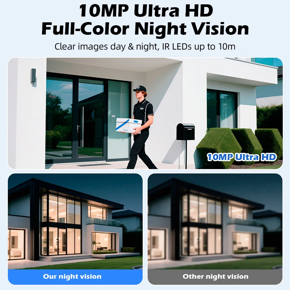 KERUI Outdoor 10MP 5K HD Dual  - Home Security Beams avaliação e preço