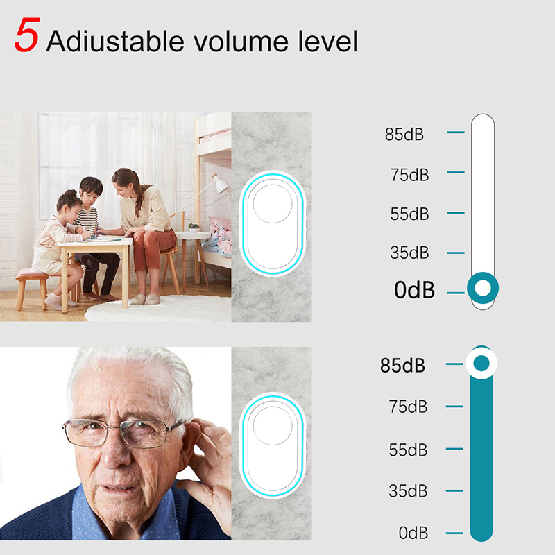 Wireless Doorbell IP67 Waterpr - Home Security Beams avaliação e preço