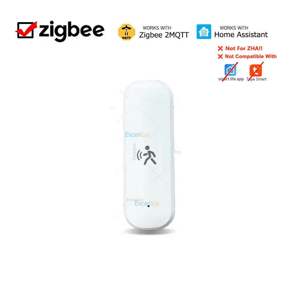 Smart ZigBee Motion Sensor Rad - Home Security Device avaliação e preço