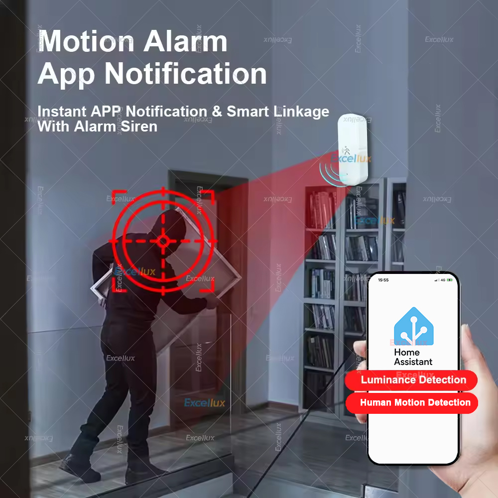 Smart ZigBee Motion Sensor Rad - Home Security Device avaliação e preço
