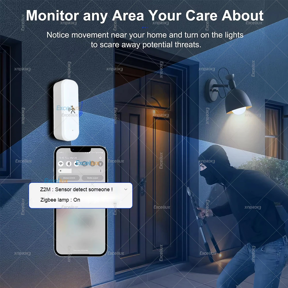 Smart ZigBee Motion Sensor Rad - Home Security Device avaliação e preço