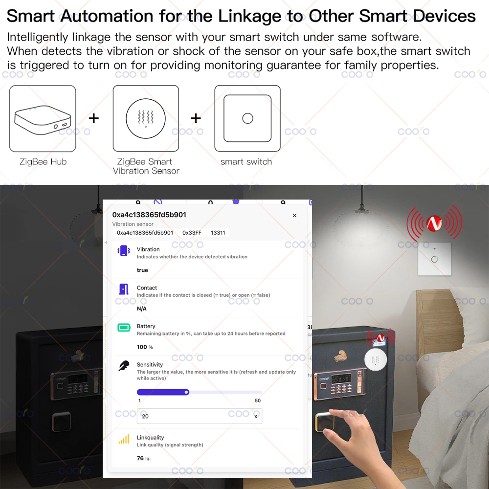 ZigBee 3.0 Vibration Sensor Re - Window Alarm Sensor avaliação e preço