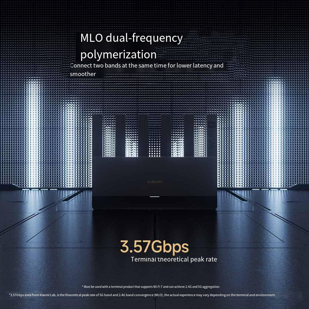Xiaomi Mijia Router BE6500 WiF - Home Security Service avaliação e preço
