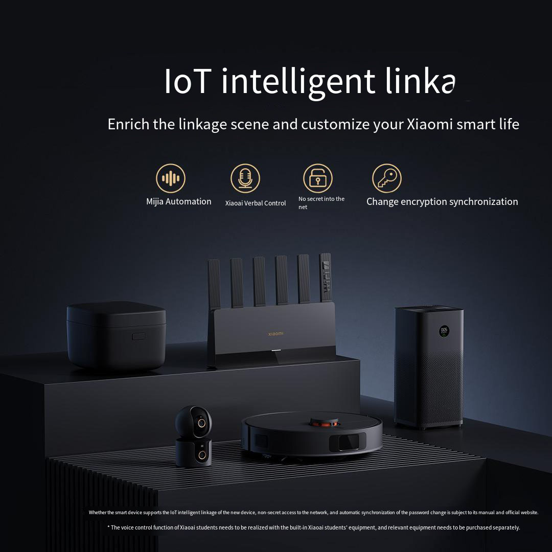 Xiaomi Mijia Router BE6500 WiF - Home Security Service avaliação e preço