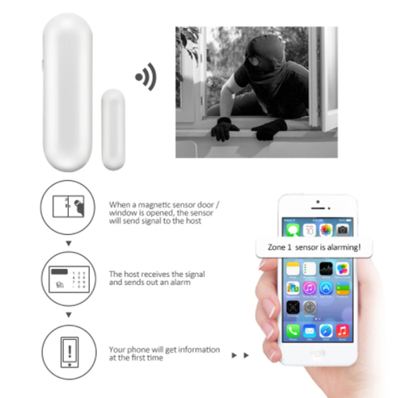 MD-211R Wireless 433/868MHz Al - Window Alarm Sensor avaliação e preço