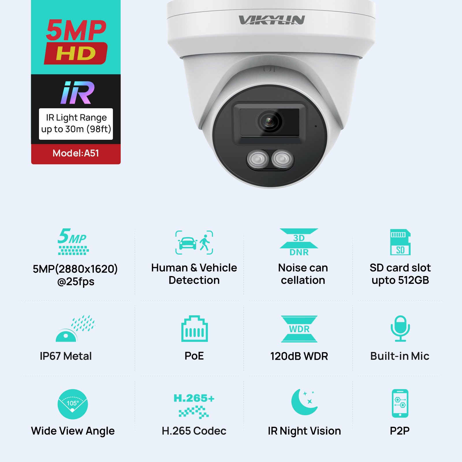 VIKYLIN 5MP IP Security Camera - Home Security Service avaliação e preço