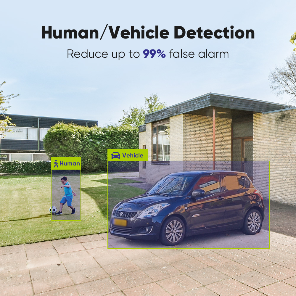 SANNCE 1080P Security Camera S - Home Security Services avaliação e preço