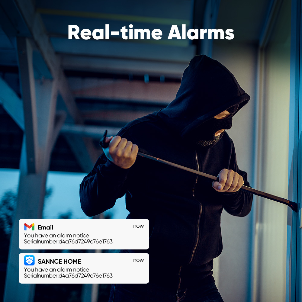 SANNCE 1080P Security Camera S - Home Security Services avaliação e preço