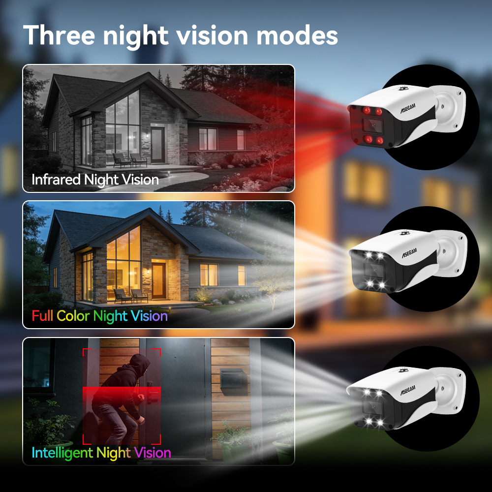 8MP Security Camera System 4K  - Home Security Services avaliação e preço