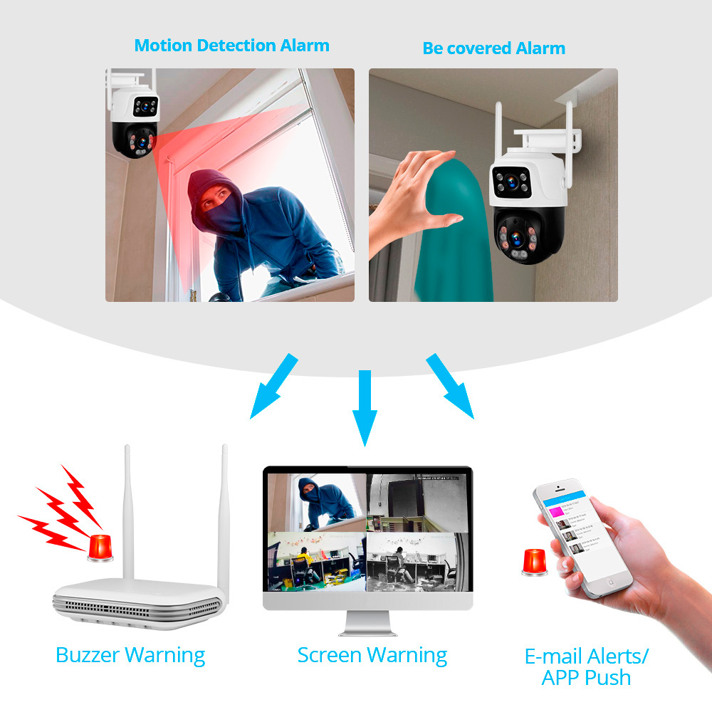 KERUI Waterproof 6MP HD Wirele - Home Security Services avaliação e preço