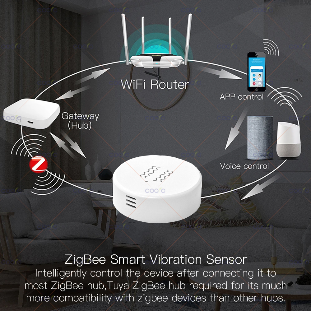 Tuya Zigbee Smart Vibration Se - Window Alarm Sensor avaliação e preço