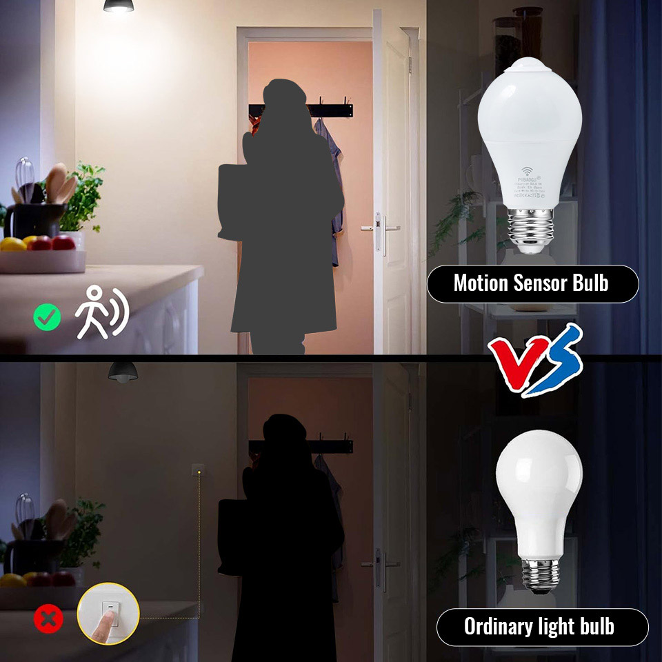2PCS LED Bulb Light Bulb With  - Home Security Beams avaliação e preço