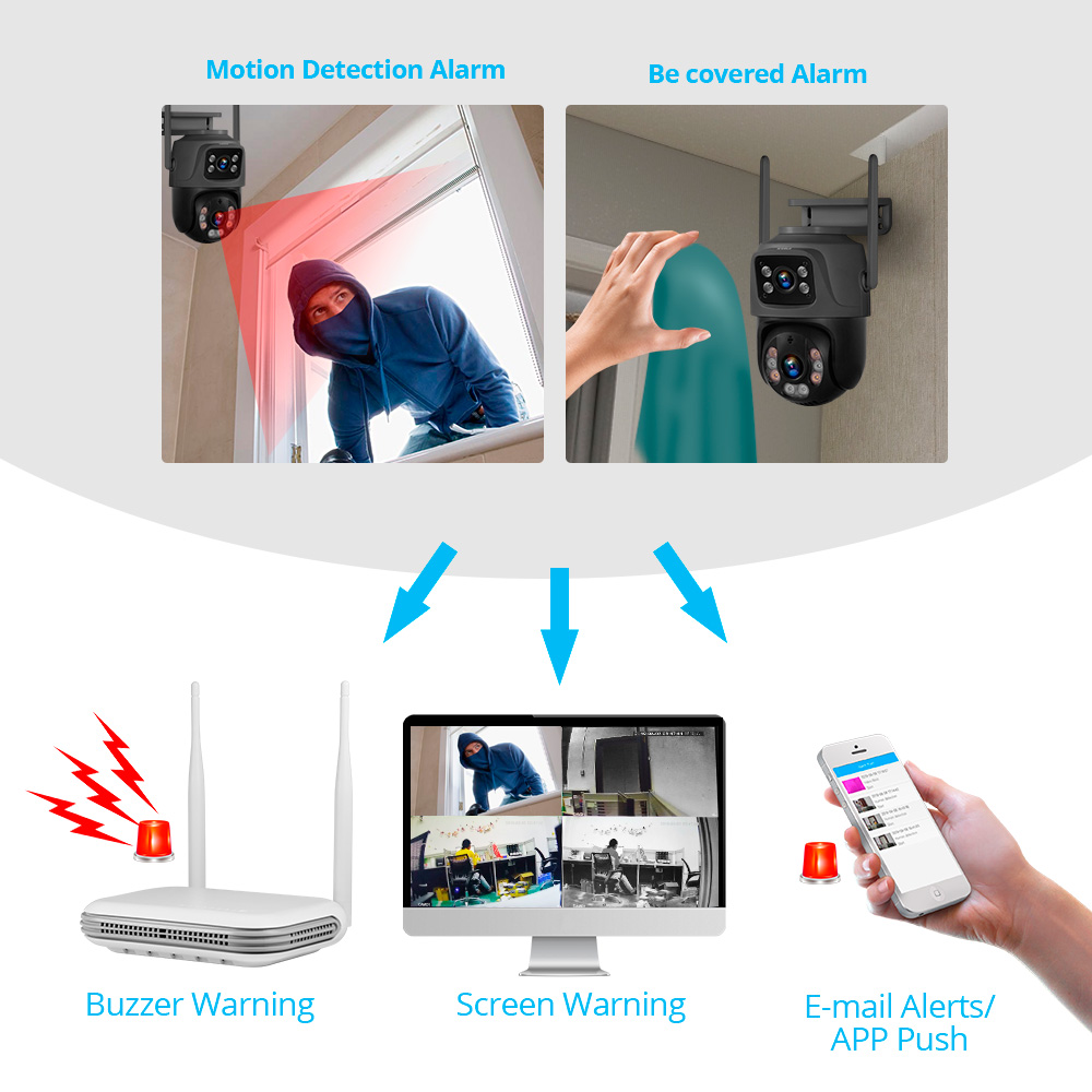 KERUI Mini Network WIFI 8CH NV - Home Security Services avaliação e preço