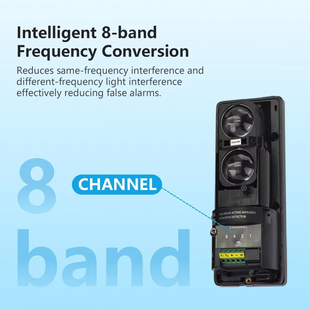 iAlarm Dual-beam Infrared Sens - Home Security Beams avaliação e preço