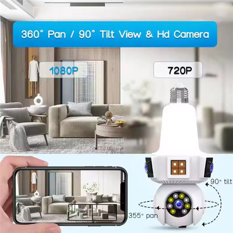 【A08I】Dual Lens Mart Home Wire - Home Security Services avaliação e preço