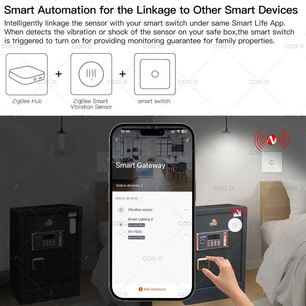Zigbee Smart Vibration Shock S - Window Alarm Sensor avaliação e preço