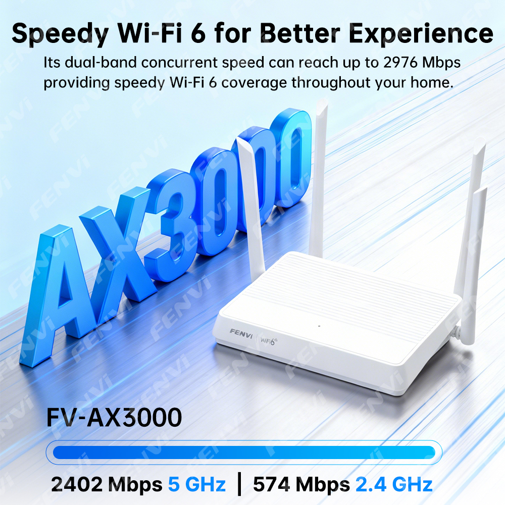 fenvi AX3000 WiFi 6 Router Dua - Home Security Service avaliação e preço