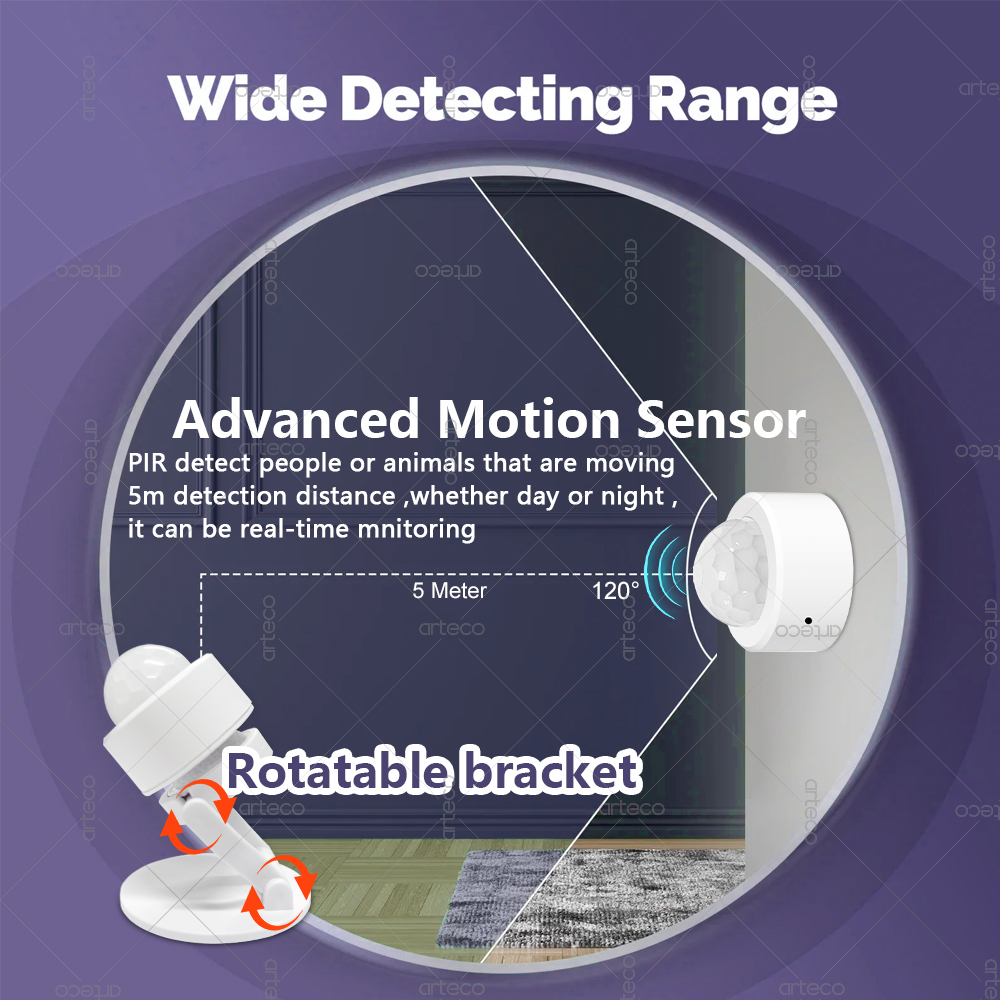 Zigbee 3.0 Mini PIR Motion Sen - Home Security Device avaliação e preço