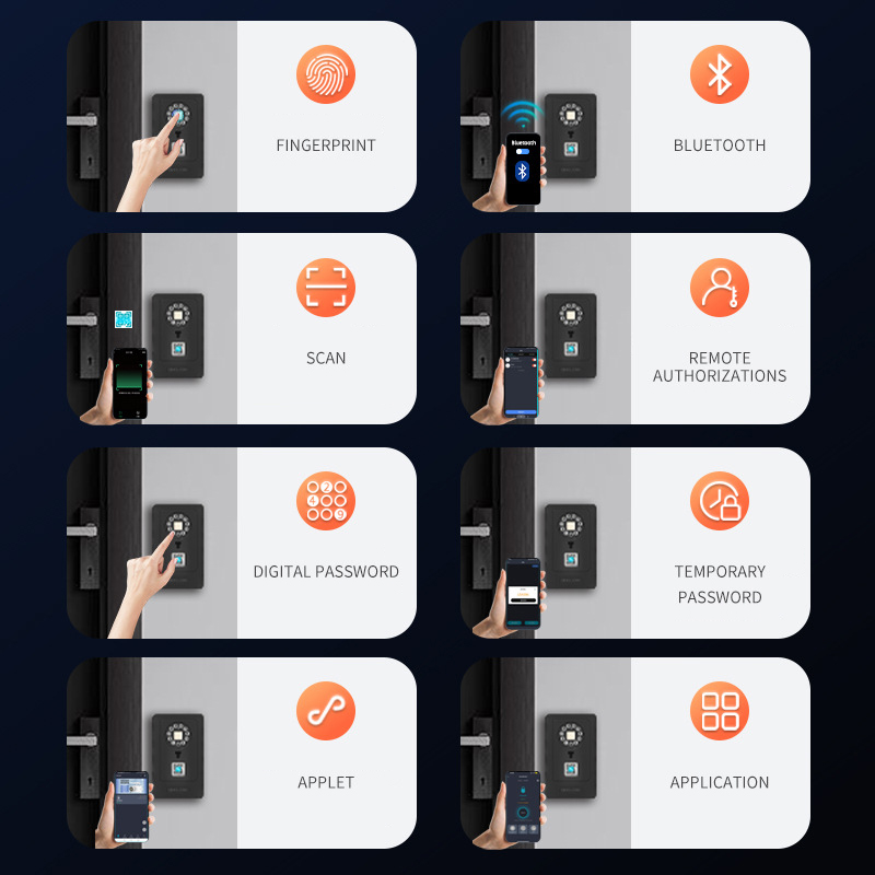 Intelligent Padlock Hang Desig - Home Security Locks For Doors avaliação e preço