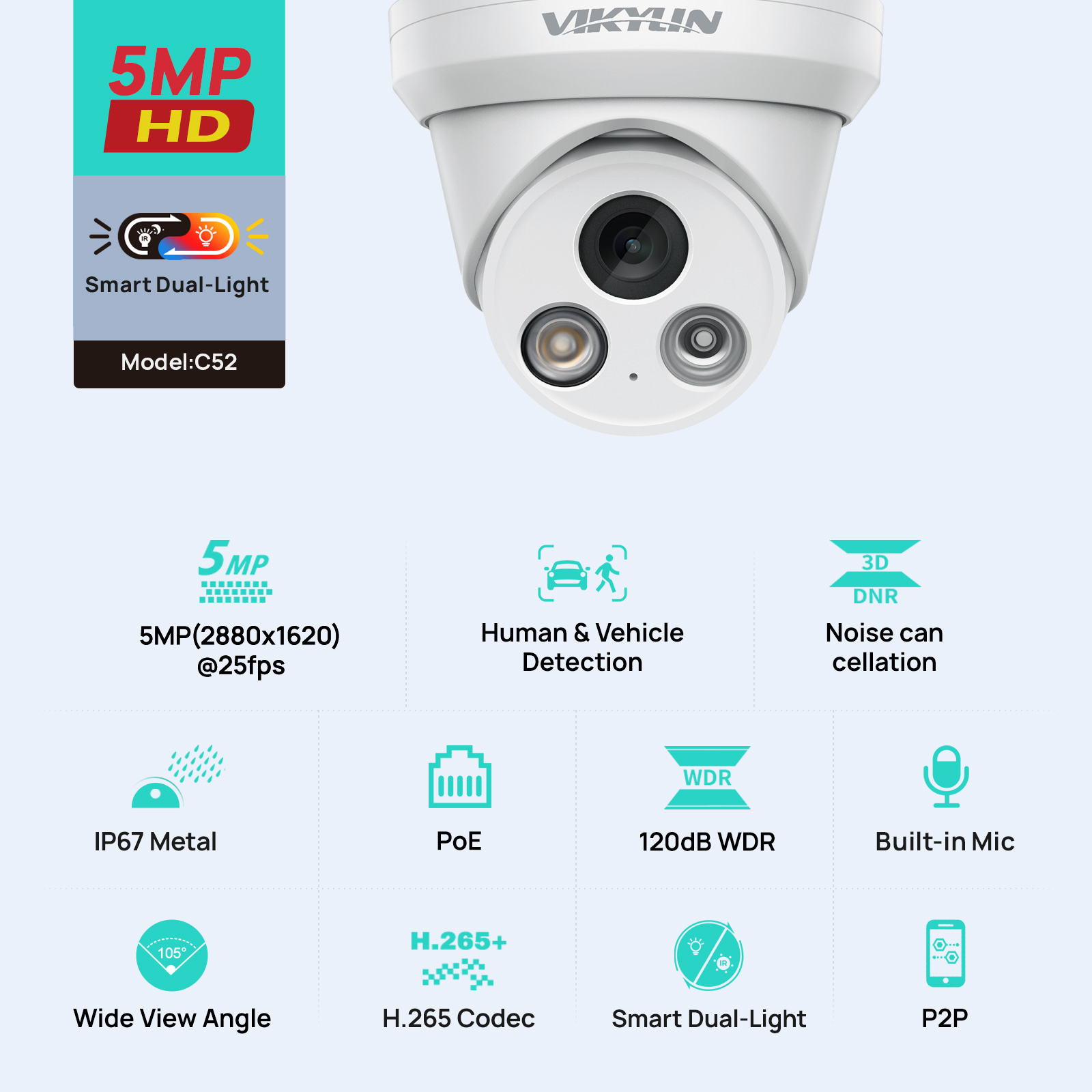 VIKYLIN 5MP Smart Dual Light I - Home Security Service avaliação e preço