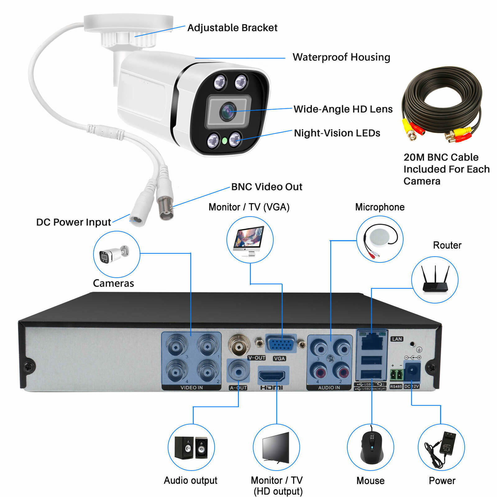 4CH 8CH AHD 2MP 5MP AHD Outdoo - Home Security Outdoor Camera System avaliação e preço