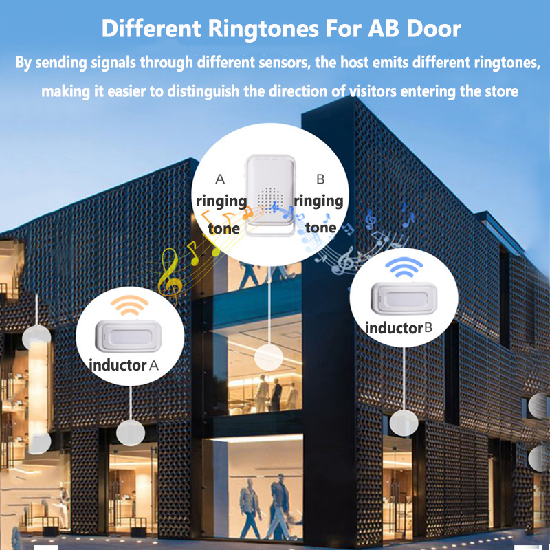 Wireless Welcome Doorbell Home - Home Security Gate avaliação e preço