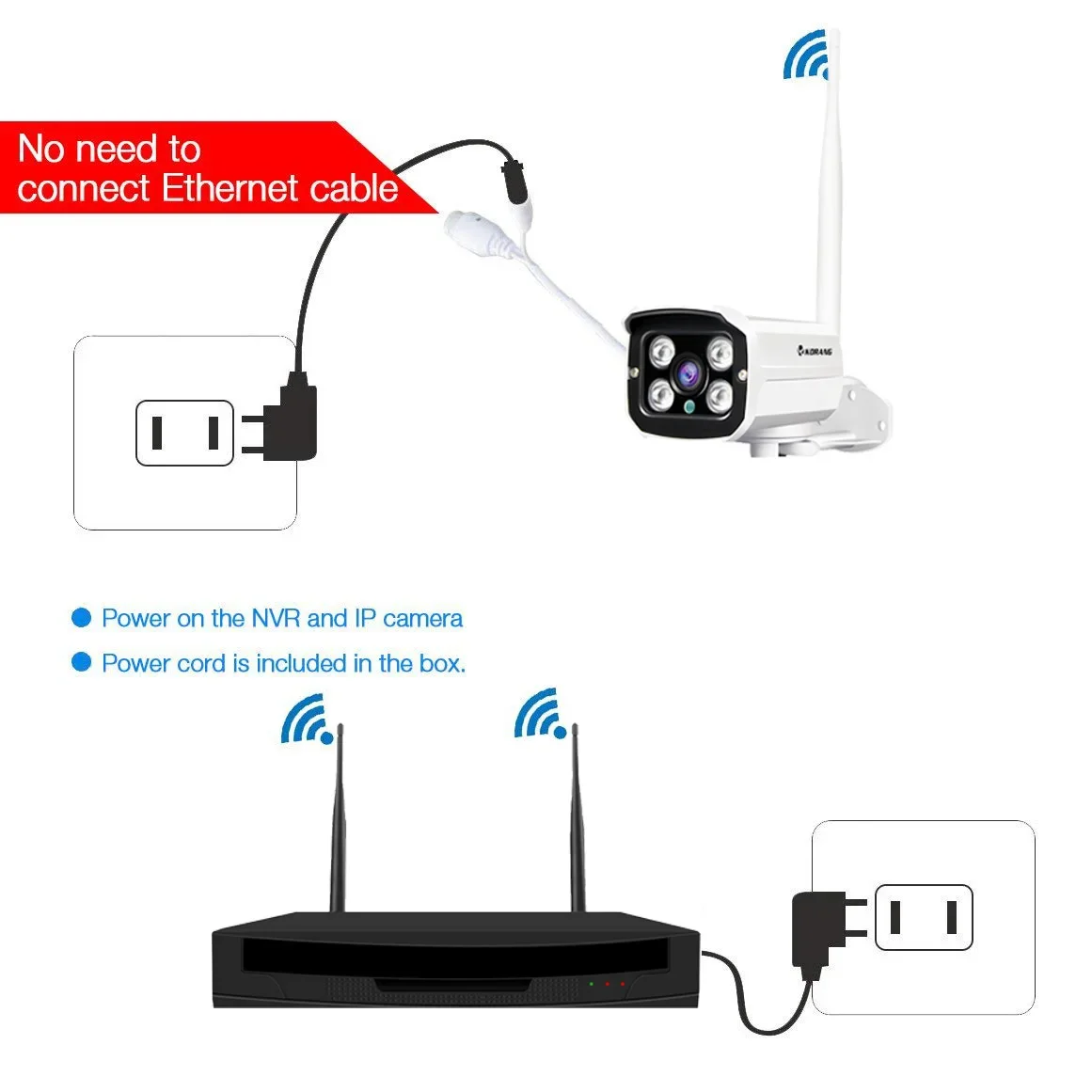 CCTV Network Camera Price Whol - Home Security Service avaliação e preço