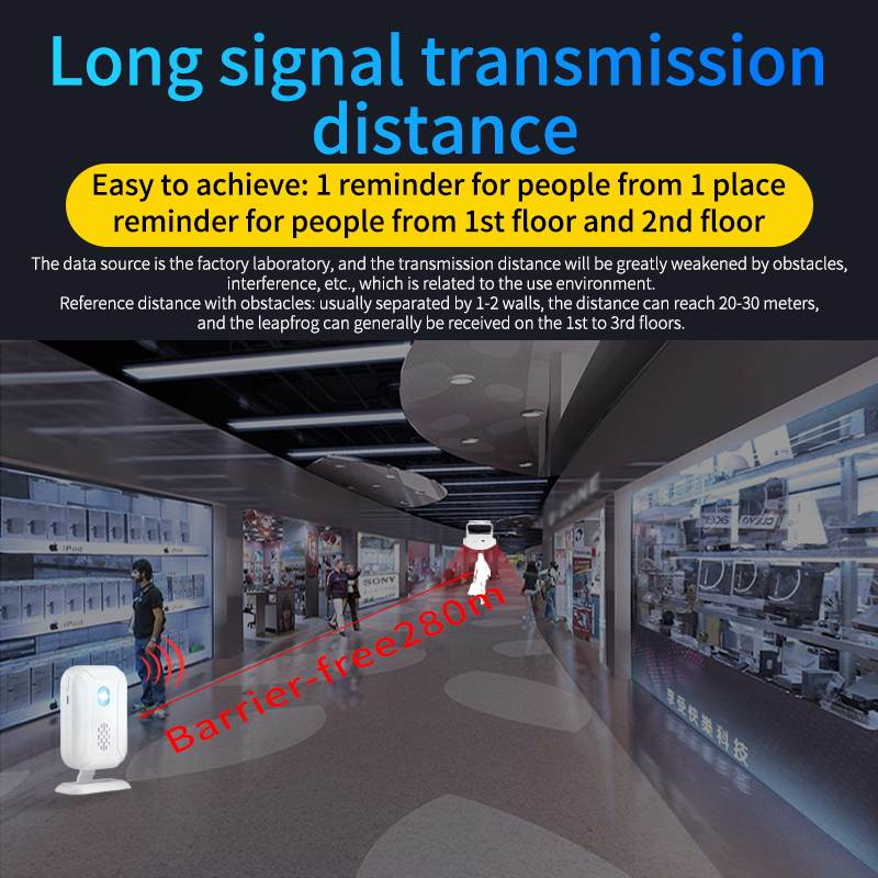 Home Security Wireless Motion  - Home Security Device avaliação e preço