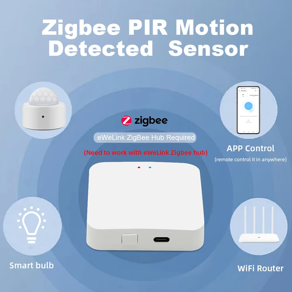 New eWeLink Zigbee Infrared Mo - Home Security Device avaliação e preço