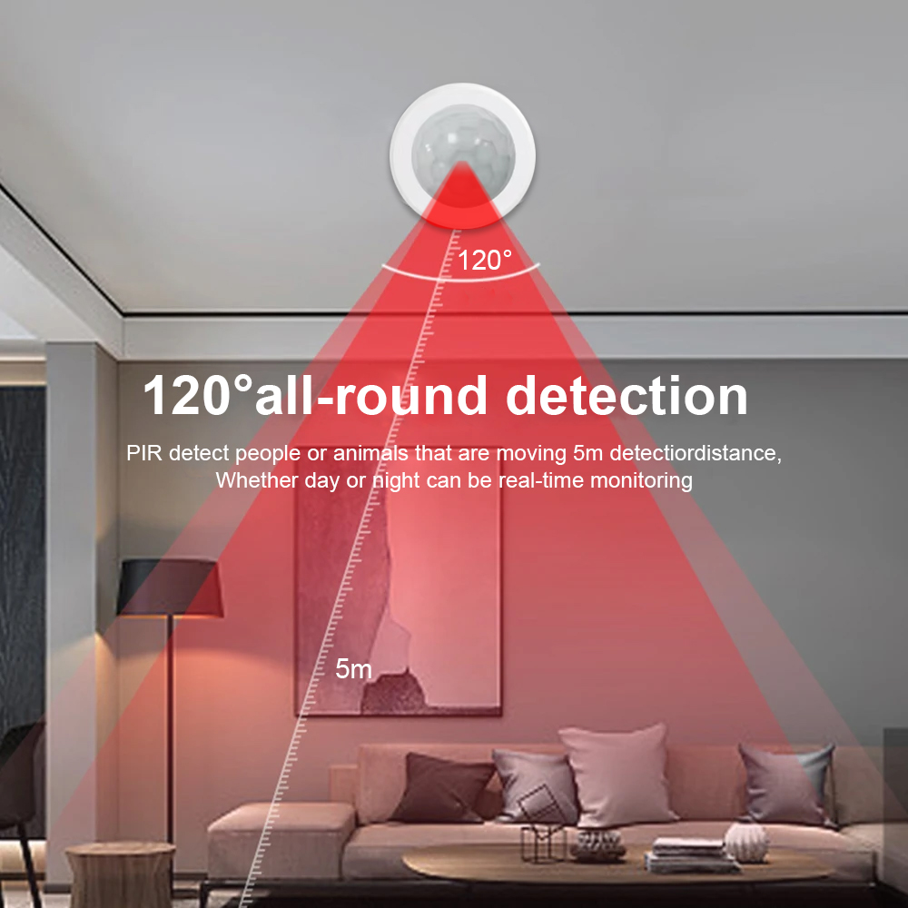 New eWeLink Zigbee Infrared Mo - Home Security Device avaliação e preço