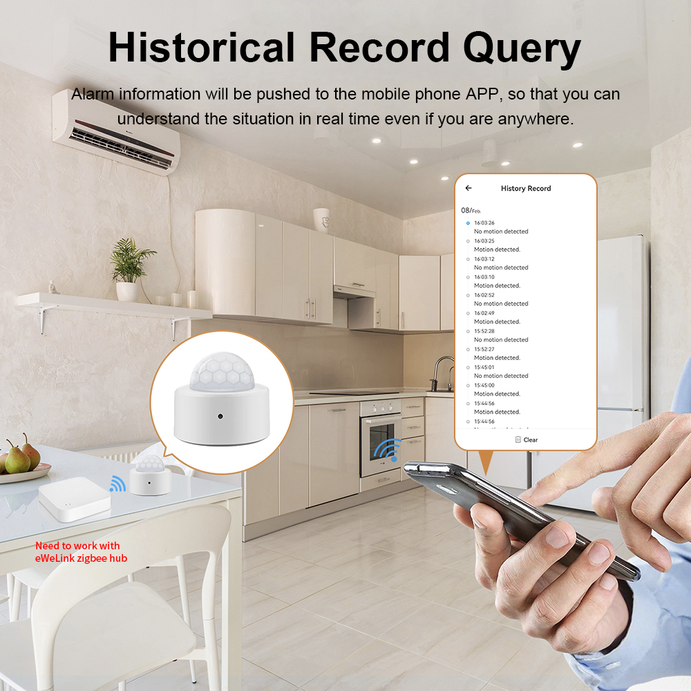 New eWeLink Zigbee Infrared Mo - Home Security Device avaliação e preço