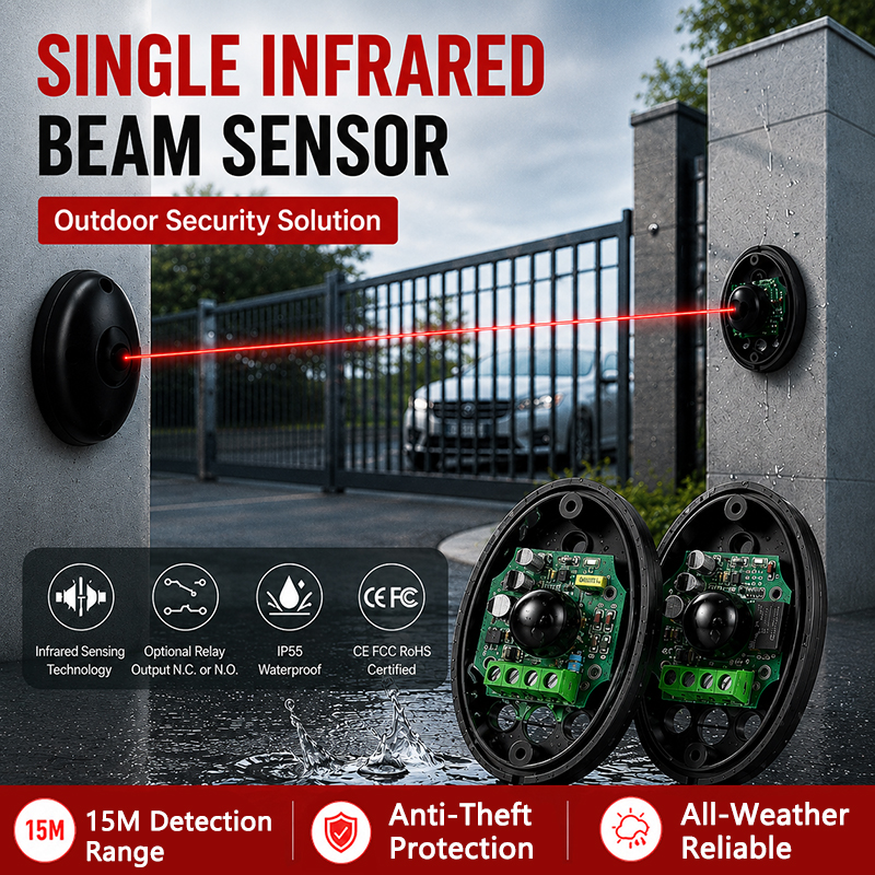 DC 12-24V Single Infrared Beam - Window Alarm Sensor avaliação e preço