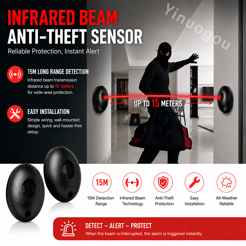 DC 12-24V Single Infrared Beam - Window Alarm Sensor avaliação e preço