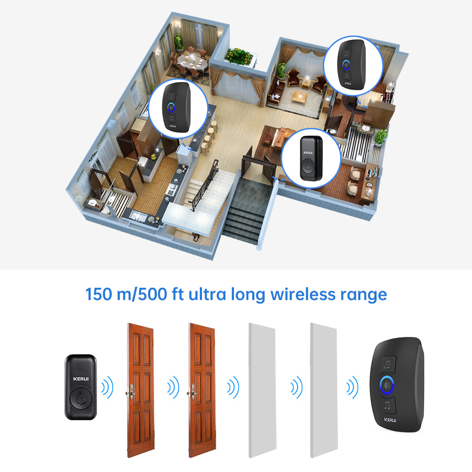 KERUI M525 Door Bell Chime Kit - Home Security Beams avaliação e preço